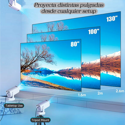 Proyector HY300 Pro +